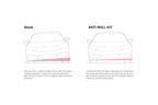 Eibach 24-26 Ineos Grenadier/Ineos Grenadier Quartermaster Front Sway Bar Kit
