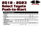 Application Guide