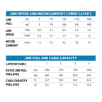 Buyers Guide