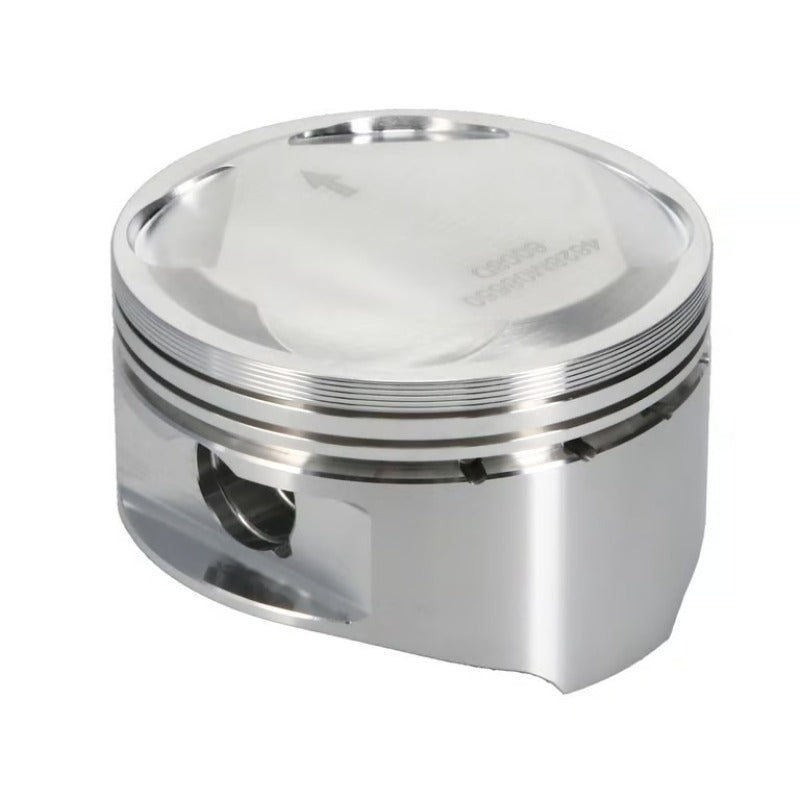 User 3