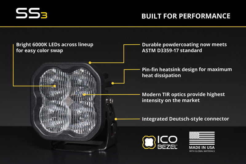 Diode Dynamics 16-19 Chevrolet Silverado 1500 SS3 LED Fog Light Kit