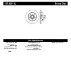 Catalog