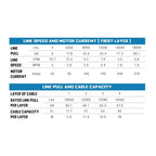 Buyers Guide