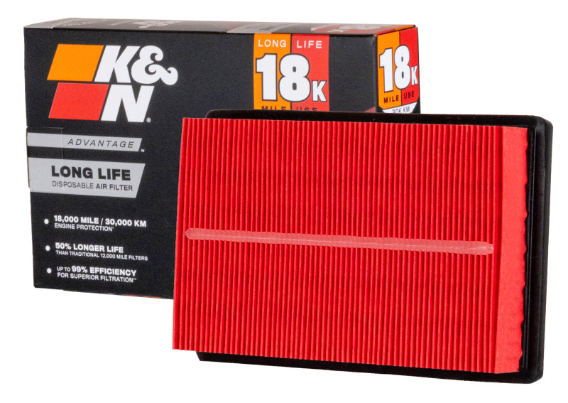 K&N Advantage Air Filter 18K Miles Toyota Prius C L4-1.5L F/I 12-26