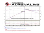 Technical Bulletin
