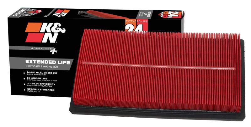 K&N Advantage Plus Air Filter 24K Miles Toyota C-Hr L4-1.2L F/I 16-19