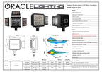 Product Specifications Sheet