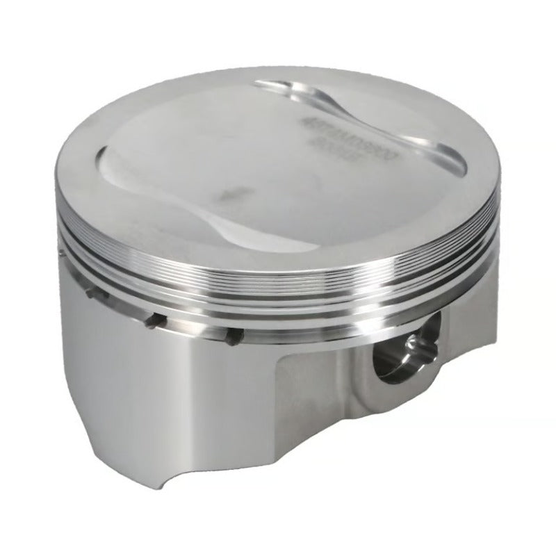 User 2