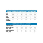 Buyers Guide