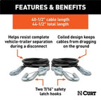Features and Benefits