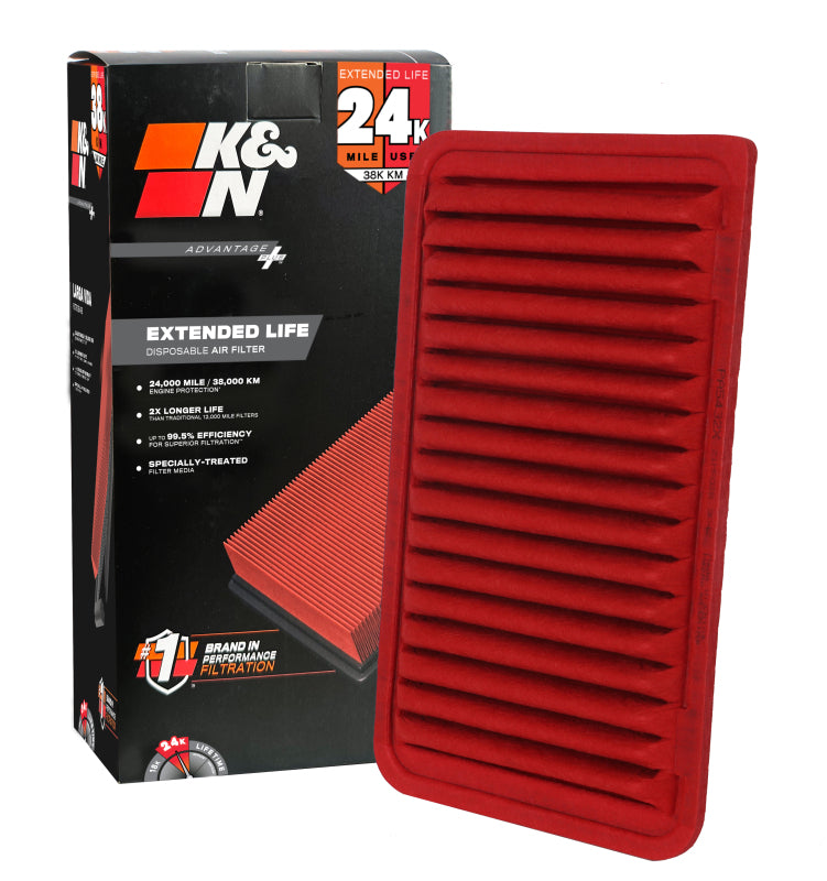 K&N Advantage Plus Air Filter 24K Miles Toy Cam 01-06 Sienna 04-10 Highlander 01-09 Lex Rx330 03-06