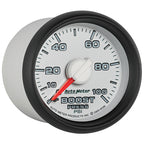 Photo - Mounted