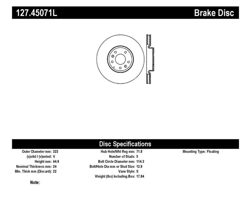 Catalog