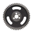 User 3