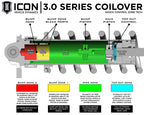 ICON 21-24 Ford F-150 Raptor Front 3.0 VS RR Coilover Kit w/ CDEV