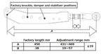 RS-R 13+ Scion FR-S / Subaru BRZ Rear Lower Control Arms