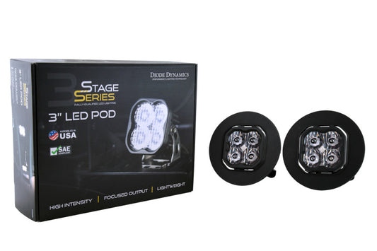 User 3