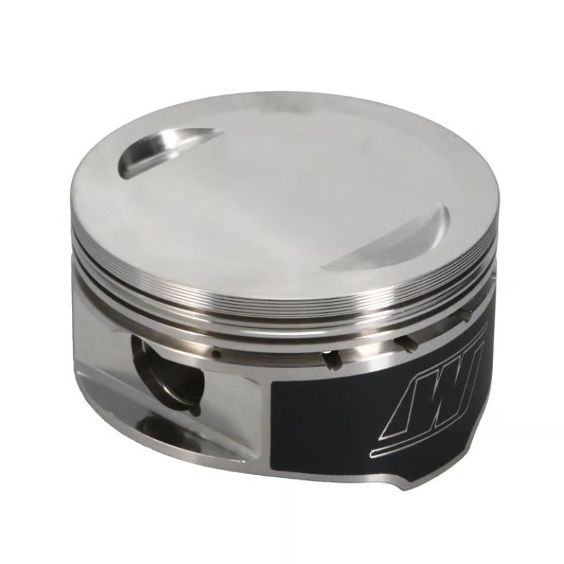 User 3