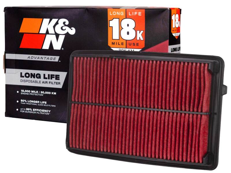 K&N Advantage Air Filter 18K Miles Acura Rdx V6-3.5L F/I 13-18