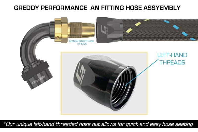 GReddy AN08 180 DEGREE HOSE END SWIVEL BLACK/GOLD ANODIZED