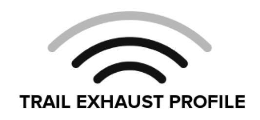 User 4