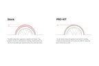 Eibach 21-26 BMW M4 (G82) 3.0L (tt) RWD Pro-Kit Springs - Set of 2