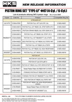 HKS PISTON RING SET N20 D87.0 6-Cyl.