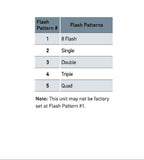 Datasheet