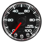 User 1