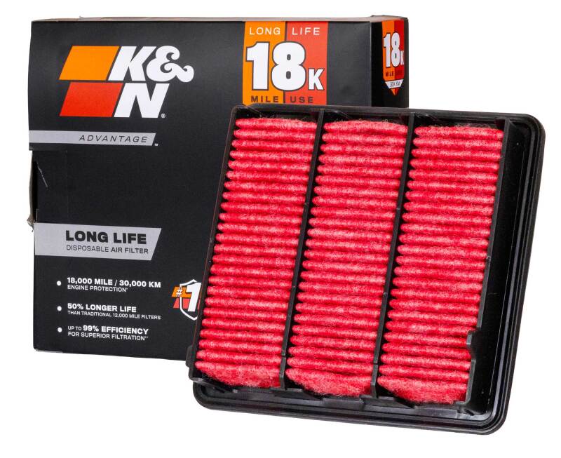 K&N Advantage Air Filter 18K Miles Honda Civic L4-1.5L F/I 22-26