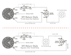 Product Specifications Sheet