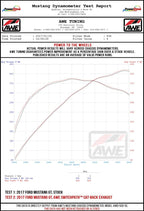 Datasheet