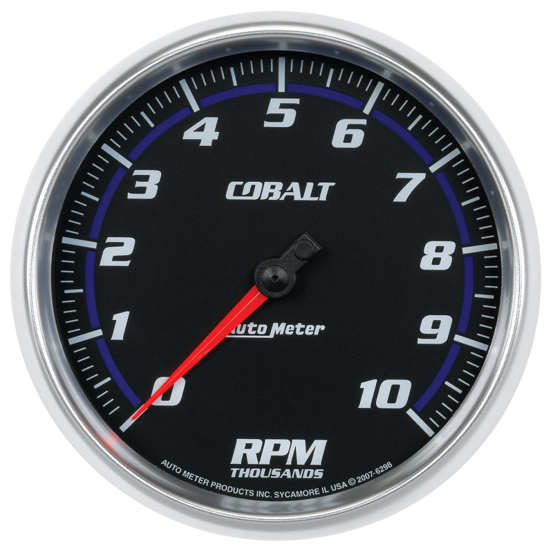 User 2