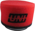 User 1