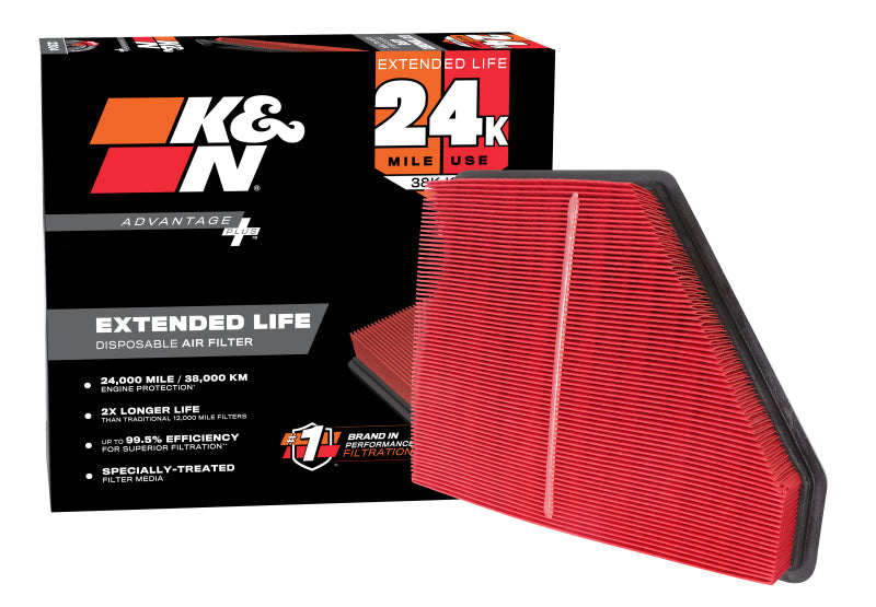 K&N Advantage Plus Air Filter 24K Miles Chev Equinox/Gmc Terrain L4-2.4L F/I 10-17
