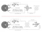 Product Specifications Sheet