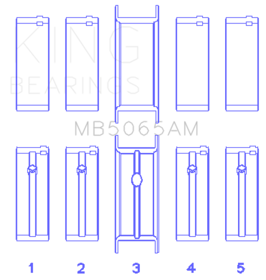 King Engine Bearings Chrysler/Mitsubishi 122ci 2.0L (Size 0.5) Main Bearing Set