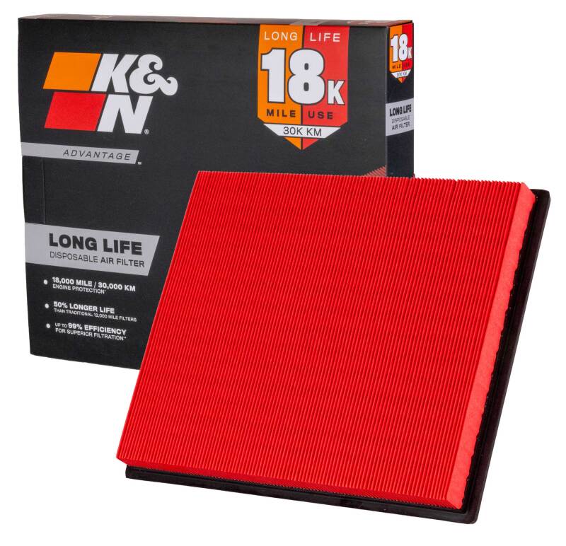 K&N Advantage Air Filter 18K Miles Jeep Grand Cherokee L6-4.0L F/I 91-99