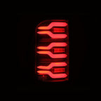 User 2