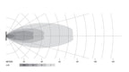 Datasheet