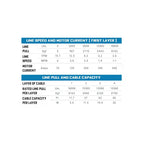 Buyers Guide