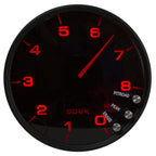 User 3