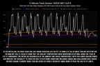 Datasheet