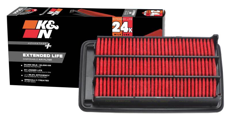 K&N Advantage Plus Air Filter 24K Miles Honda Civic L4-1.5L F/I 16-17