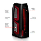 User 3