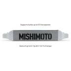 Mishimoto 2022+ Honda Civic 1.5T Intercooler Kit - Silver Intercooler - Red Pipes
