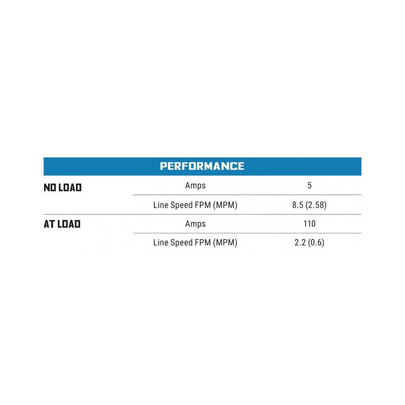 Buyers Guide