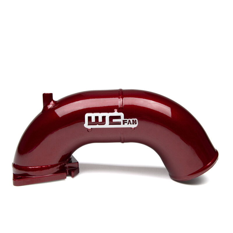 User 2