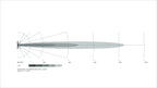 Datasheet