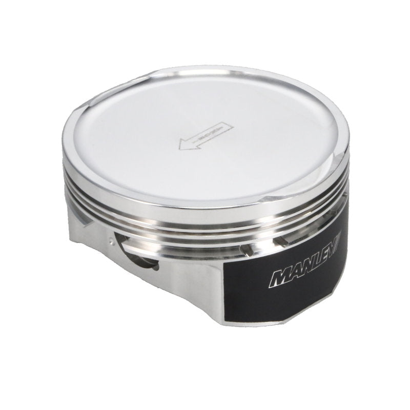 User 3